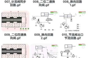 刀塔中不使用液压的制作方法是什么？