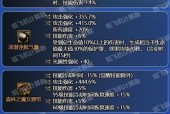 dnf暴击效果如何最大化？