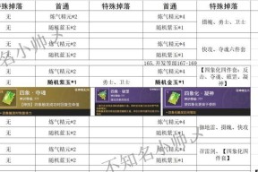 在《刀塔2》中如何克制老鹿的技能？克制策略有哪些？