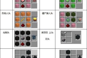 在《我的世界》中反向合成物品的方法是什么？