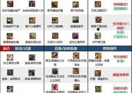地下城分解装备后如何再次使用？