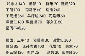 三国杀七夕活动半价时间是什么时候？