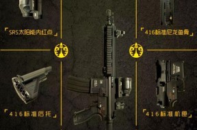维克斯配件在绝地求生中如何使用？最佳搭配是什么？