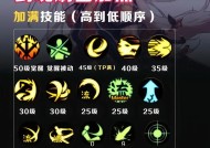 地下城账号讲解怎么弄？为什么不能加点技能？