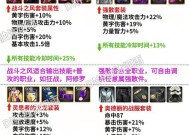 dnf爬塔时什么套装最好？套装选择的技巧是什么？