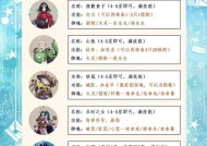 阴阳师中材料如何使用？材料使用有哪些注意事项？