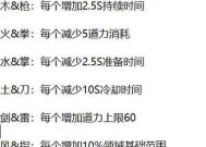 《鬼谷八荒》如何生孩子（探索游戏中的繁衍机制）