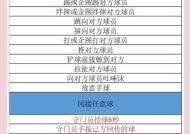 我的世界杯玩法和规则是什么？