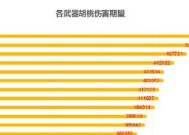 原神胡桃最强武器搭配攻略（找到胡桃最适合的武器）