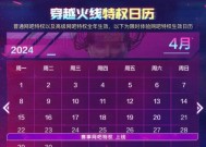 cf每天充值多少钱合适？充值额度如何控制？