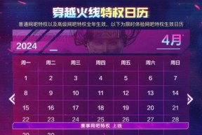 cf每天充值多少钱合适？充值额度如何控制？