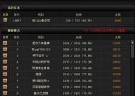 cf东部排位玩家数量是多少？如何提高排位赛胜率？