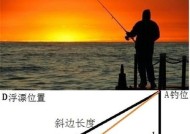 CF狙击手如何实现左右跳墙技巧？有哪些训练方法？