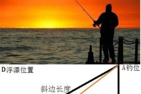 CF狙击手如何实现左右跳墙技巧？有哪些训练方法？