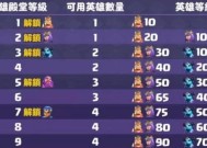 部落冲突中技能满级的条件是什么？如何快速提升技能等级？