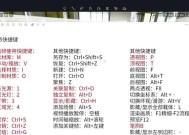 cf渲染界面关闭方法？如何优化显示设置？