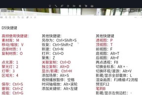 cf渲染界面关闭方法？如何优化显示设置？