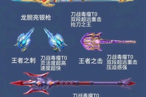 cf近战武器分解能获得多少？