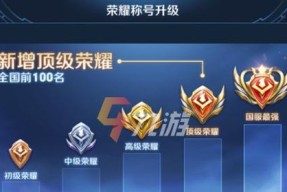 王者荣耀名牌获取方法是什么？名牌在游戏中有什么作用？