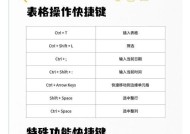 dota1中如何设置人机快捷键？快捷键的设置方法是什么？