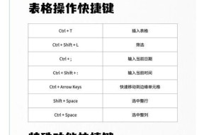 dota1中如何设置人机快捷键？快捷键的设置方法是什么？