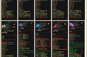热血江湖传洪荒麒麟坐骑合成方法是什么？需要哪些材料？