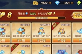 CF点购买屠龙勇士需要多少？