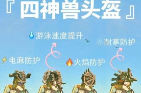 魔兽世界中头盔装饰的获取途径有哪些？