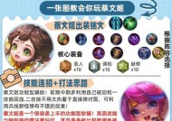 王者创世荣耀的玩法是什么？
