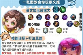 王者创世荣耀的玩法是什么？