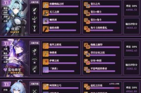 《原神最强角色排行榜》（揭秘最新13位角色强度）
