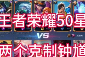 王者荣耀51星代表的王者水平是什么？