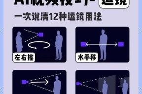 完美世界长按开镜操作指南？开镜技巧有哪些？