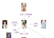 阴阳师中雾山的克制方法有哪些？