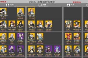 《灰烬战线》角色强度排行榜（揭秘灰烬战线中最强角色）