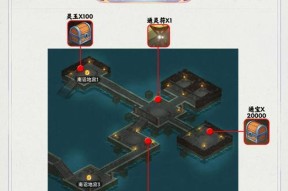 《仙剑奇侠传》游戏新手超实用建议（从零开始快速上手）