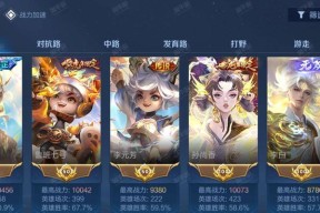 王者荣耀荣耀贵10需要多少皮肤？如何达到荣耀贵10？
