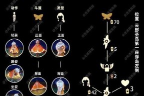 探寻光遇2月25日复刻先祖位置的奇幻之旅（重返古老之地）