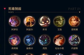 英雄联盟中哪个名字最欠扁？