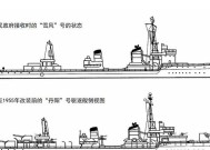 《战舰联盟》日系驱逐舰高级攻略（掌握装备选择、战术运用及团队配合）
