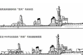 《战舰联盟》日系驱逐舰高级攻略（掌握装备选择、战术运用及团队配合）