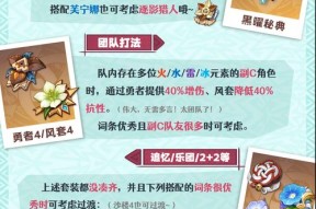 原神烛影猎人圣遗物在哪里？如何获取圣遗物？