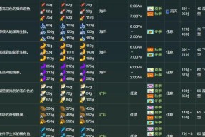 命运歌姬石草怎么样？角色全面资料图鉴攻略有哪些？