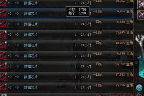 地下城升级后玩法指南是什么？