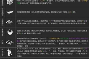 以黎明杀机妖巫（探索妖巫的神秘魅力）