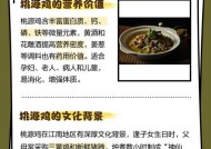 以桃源记禽舍为主题，探索家禽养殖的乐趣（游戏中的养鸡策略与经验分享）