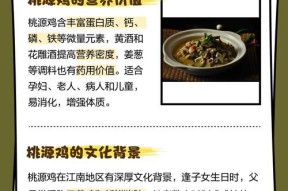 以桃源记禽舍为主题，探索家禽养殖的乐趣（游戏中的养鸡策略与经验分享）