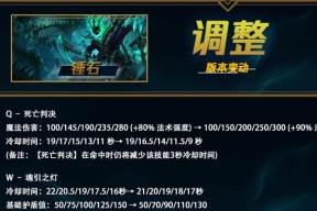 英雄联盟中AP的含义是什么？