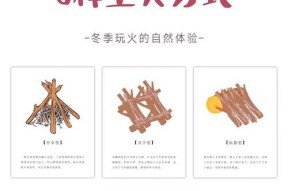 制作加速火把需要哪些材料？加速火把的作用是什么？