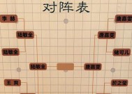 完美世界中单挑技巧如何练习？